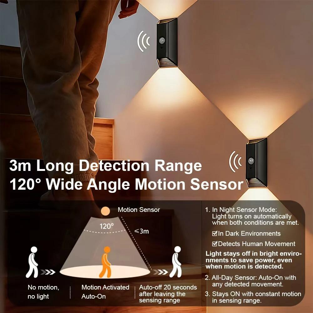 4000mAh Rechargeable LED Wall Light Motion Sensor Night Lamp Wireless No Wiring Dimmable USB Charging for Hallway Staircase Corridor Bedroom