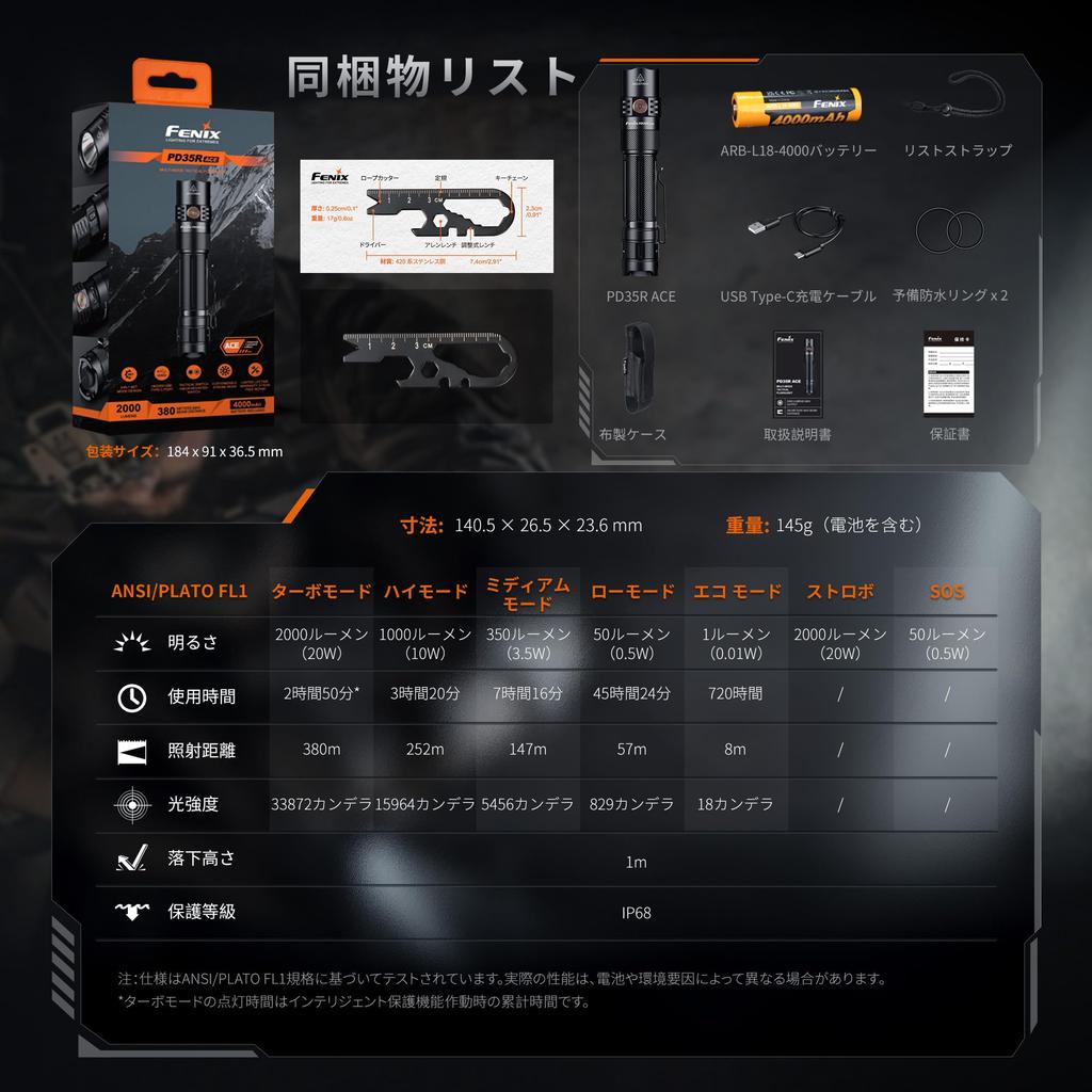 Fenix PD35R ACE Rechargeable LED 2000 720 Hours of Battery Portable IP68 380m Disaster High Tactical Handy for Outdoor and 4000mAh Battery Powered