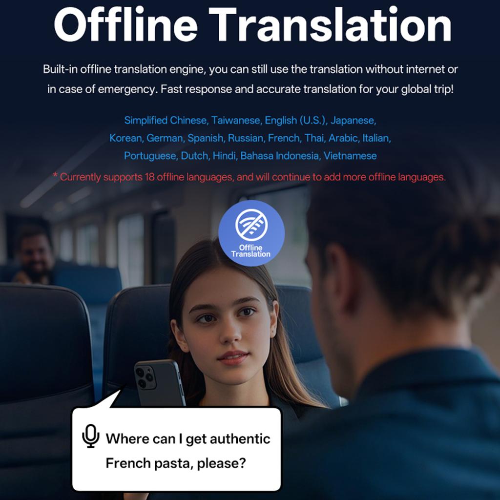 Smart Translator Large Screen Real-time Online Languages Translation 142 Languages Offline Recording Photo Translation Device