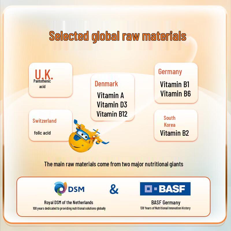 By-Health Kids' Multivitamin Chewable Tablets with Super Wings