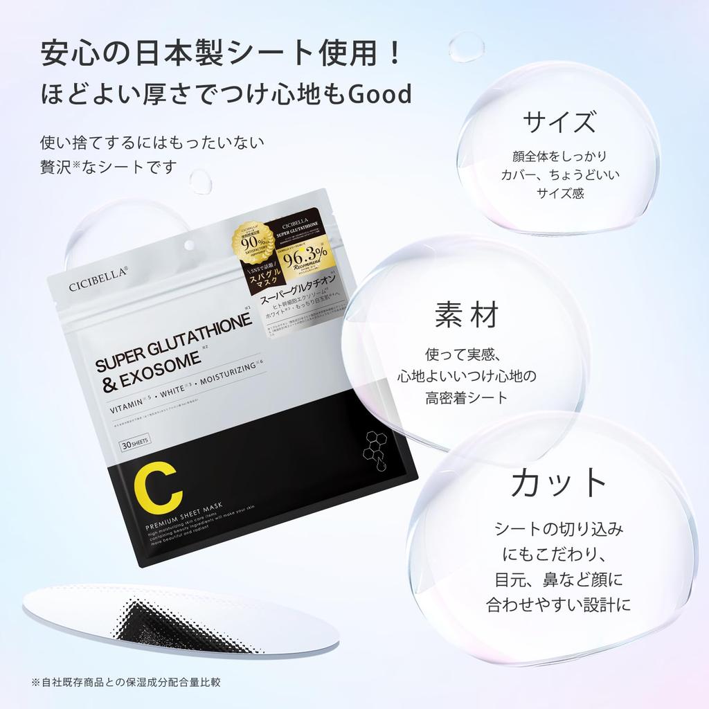 CICIBELLA Glutathione Made In Large 30 Exosome Sheet Vitamin Human Stem Cell Face Sensitive Dry Mask Skincare Glutathione X Mask, Japan, Capacity,