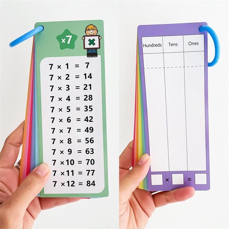 15-Pack Reusable Math Flash Cards, Wipe-Clean Times Tables (0-12) For Kids Math Practice, Multiplication Game Math Learning Aids