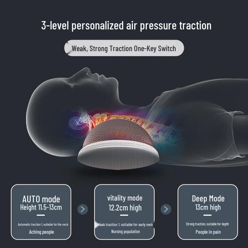breo Back1 Cervical & Spinal Traction Pillow