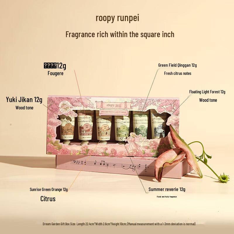 Roopy Enchanted Garden Fragrant Hand Cream Set