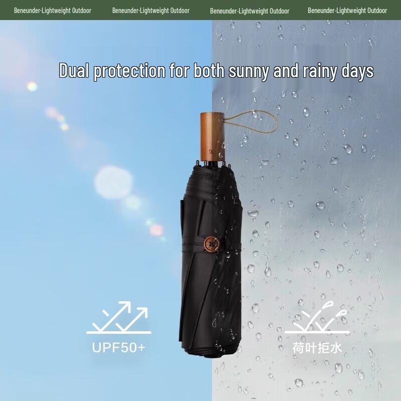 Beneunder Classic Black UV Protection Umbrella