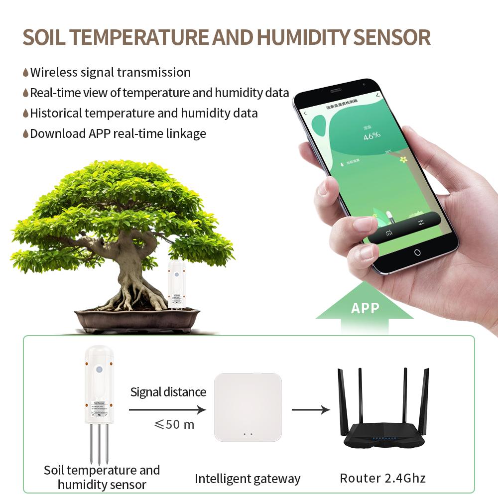 Smart Wireless Soil Moisture Meter Tuya Zigbee Temperature Humidity Tester IP67 Waterproof Soil Detector for Garden Planting