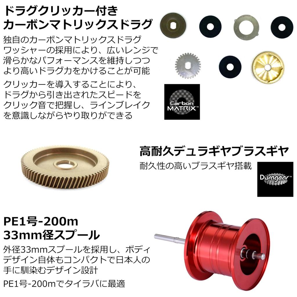 Abu Garcia Red Max Boat Left Side Baitcasting Reel Filefish/Tairubber Double-Axis