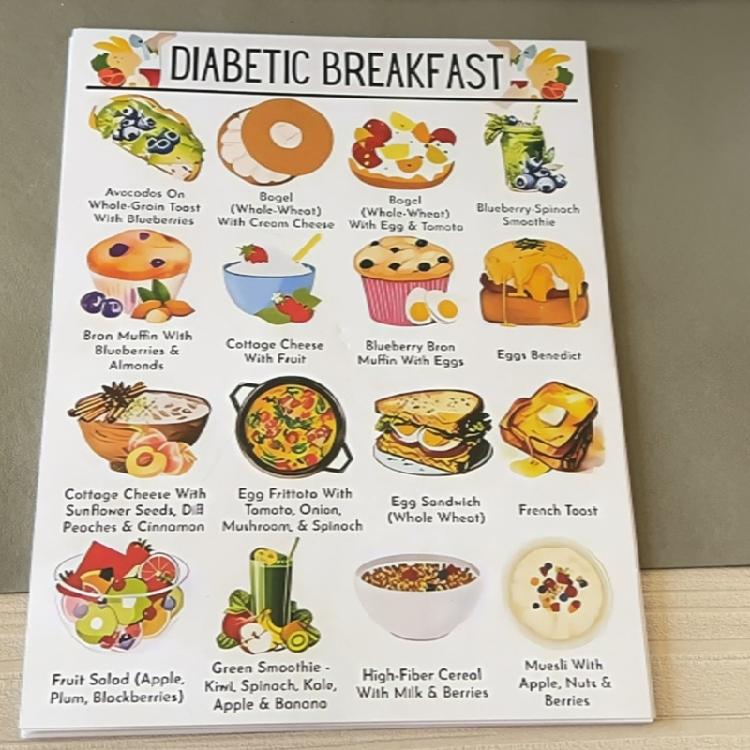 12 Pièces Tableau Alimentaire pour Diabétiques & Planificateur de Repas Liste d'Aliments pour les Courses pour Diabétiques Feuilles de Référence Alimentaire Diététique pour Diabétiques