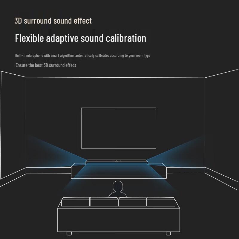 Harman/Kardon Enchant 1100 Soundbar & Subwoofer System CN Plug (adapter Included)