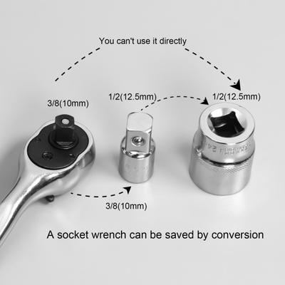 Outils manuels – Clés de serrage