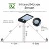 Waterproof Solar Wall Light 450LM Aluminum Solar Motion Light DIM Function PIR Sensor LED Solar Light Garage Area
