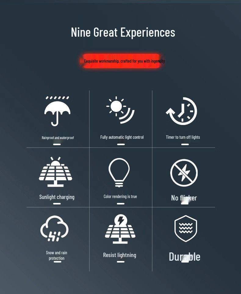 Rural Solar LED Street Light with High Power, Waterproof & Lightning Protection for Outdoor Courtyards and Home Use