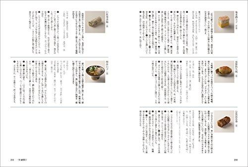 Japanese Cuisine Appetizers and Side Dishes