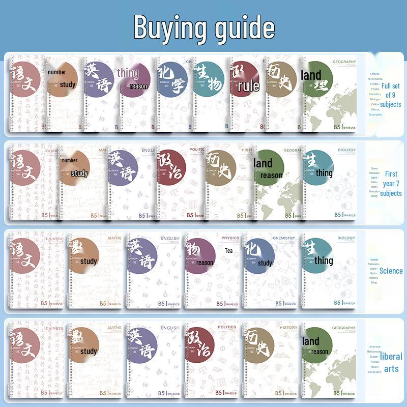 Verdicktes B5 Notizbuch-Set mit losen Blättern für Mittel- & Oberschule - Deckt 9 Fächer ab