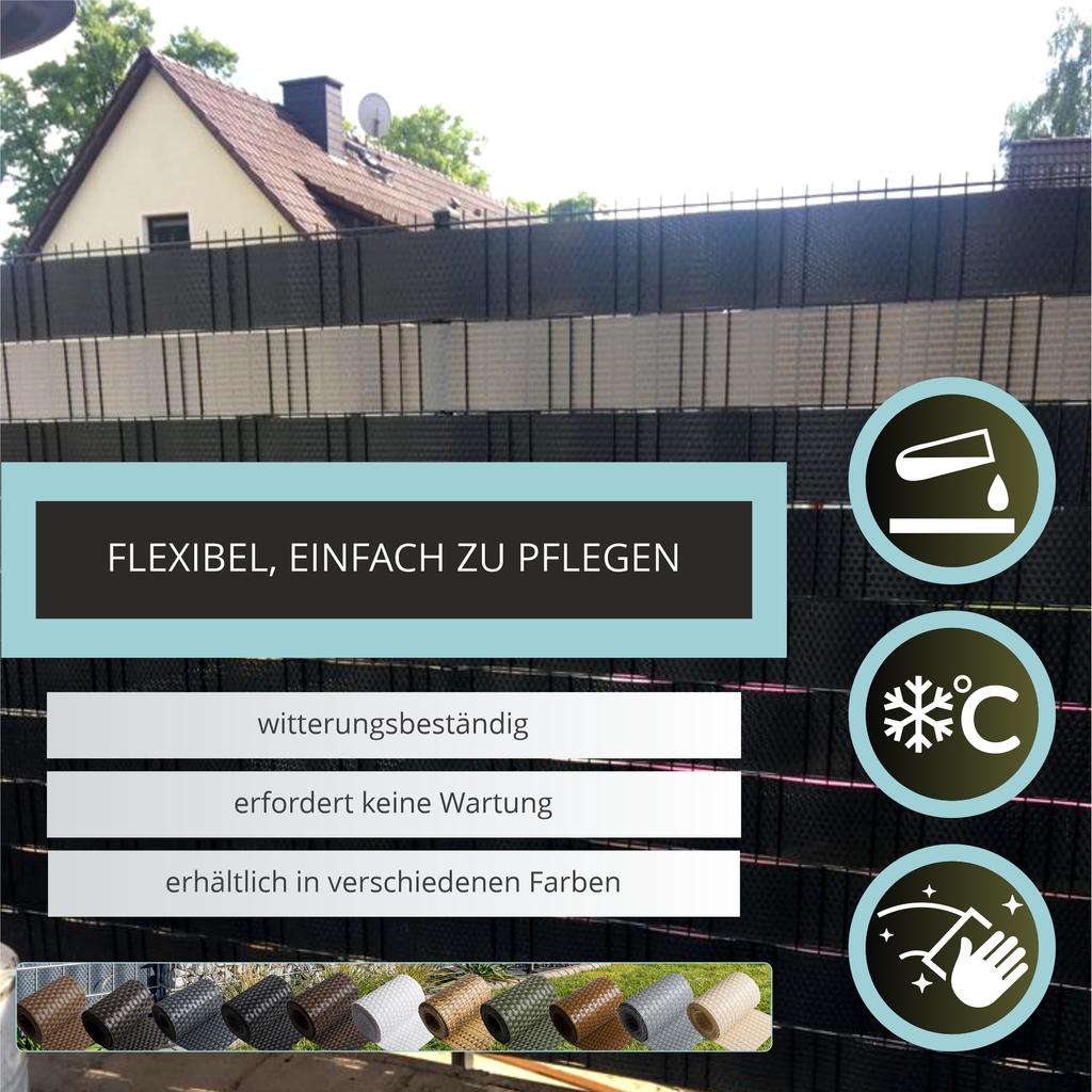 KADAX Fence Tape For Fence Panels 19cm 2.55m Fence Cover