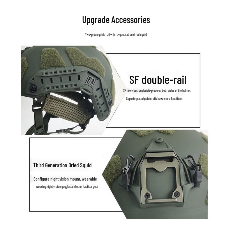 Miling FAST-SF Lightweight Tactical Helmet