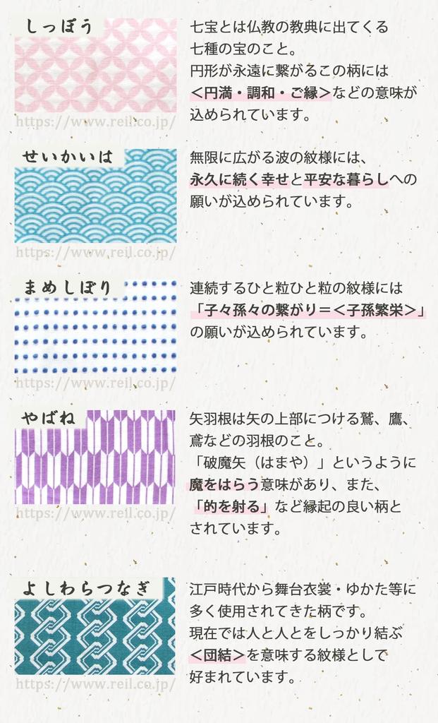 Nissen Shoko Japanese Style Tenugui 161680 Asanoha 1 Color Scheme