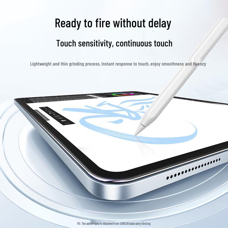 Ugreen Apple iPad Screen Protectors