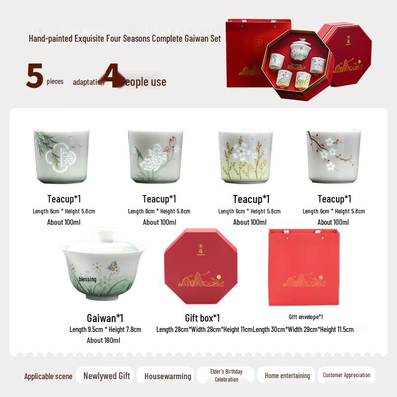 Songyun Four Seasons Hand-painted Gaiwan Teaware Set