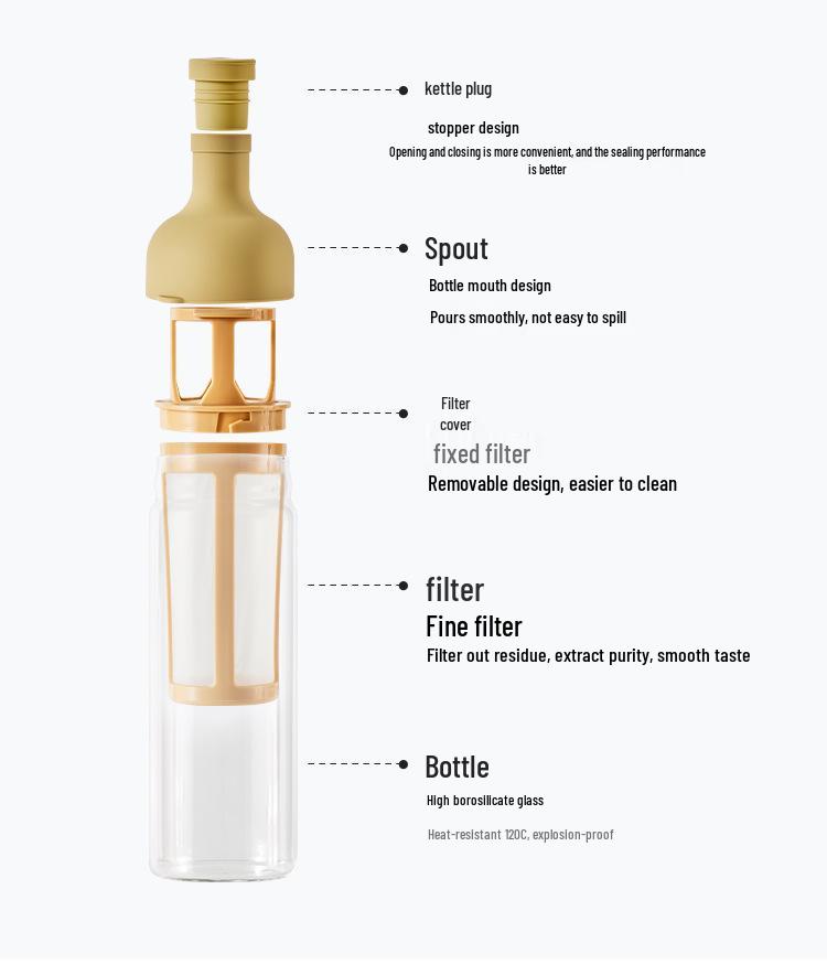 Wine Bottle Shaped Glass Kettle: High Borosilicate Glass for Cold Water, Hand Drip Coffee, or Fruit Tea with Strainer.