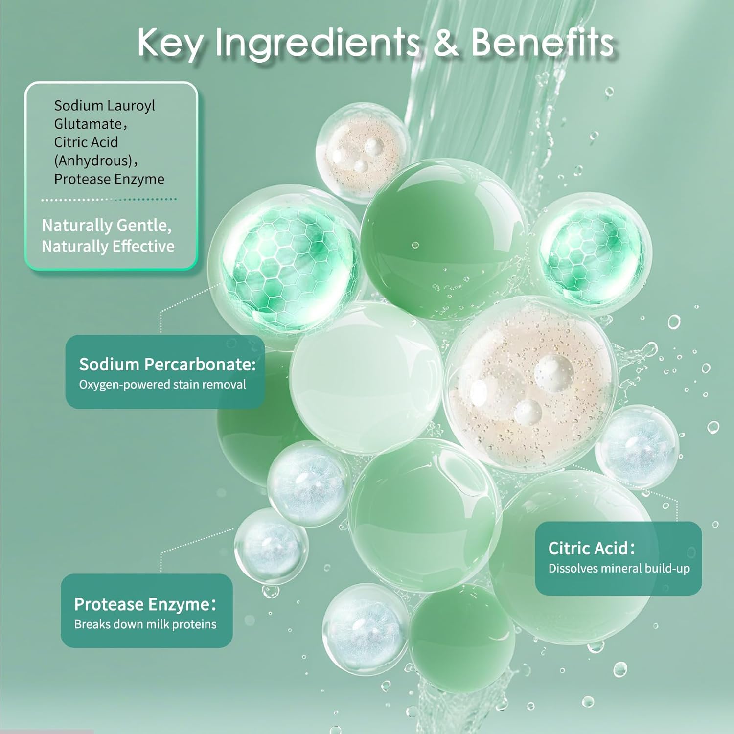 

Таблетки для мытья детских бутылочек Detergent Tablets для Momcozy Pro, Baby Brezza, Моек, Стерилизаторов и Сушилок для бутылочек, Безопасная для детей натуральная формула,