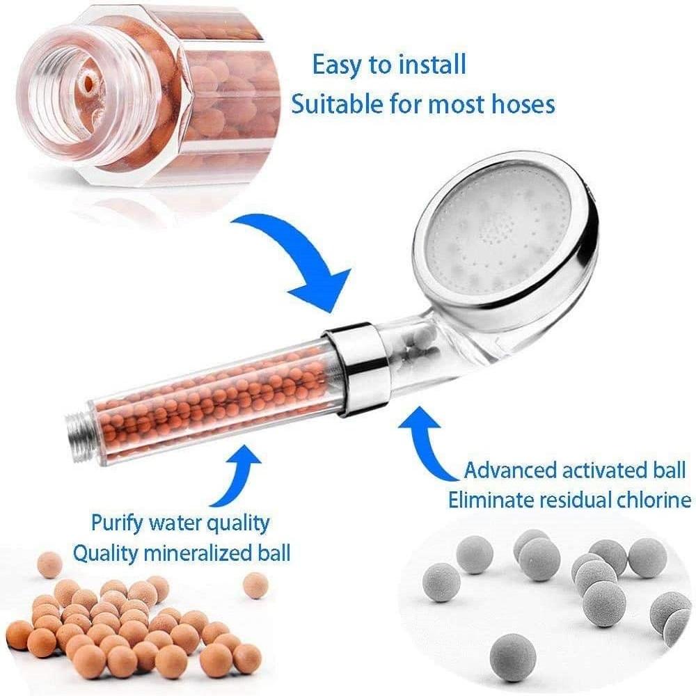 New Temperature Control 3/7 Color Changing LED Anion SPA Shower Head Water Saving Handheld Bathroom Home Innovative Accessories