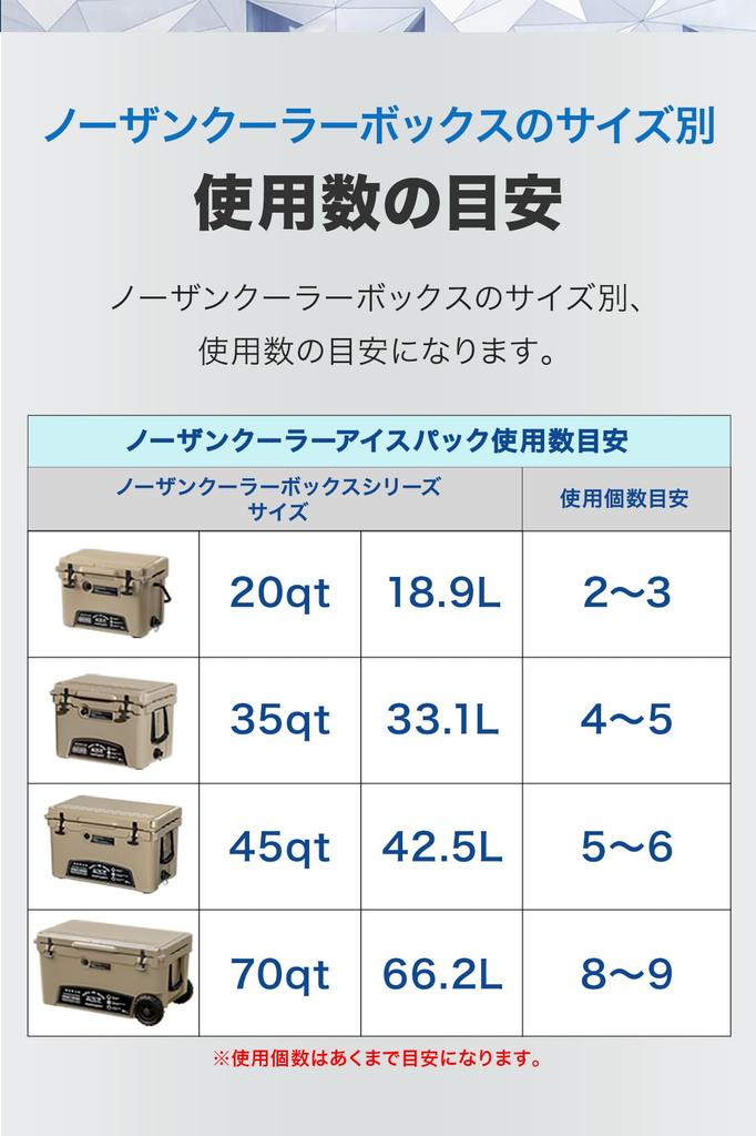 FIELDOOR Long-Lasting Ice Packs [Designed by an Outdoor Manufacturer] Powerful Freezing and Sub-Zero Temperatures, Made in Japan, Northern Cooler Ice