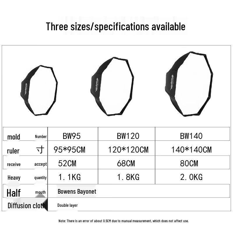 Godox Bowens Mount Square Softbox