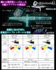 [Airbrush Works] Airbrush AW-105 Handpiece, 0.5mm Nozzle, Double Action Airbrush (AW-105, 0.5mm Nozzle)
