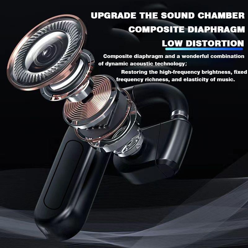 Bezdrátová sluchátka Bluetooth 5.4 Háček na uši Sluchátka HiFi Stereo s redukcí hluku Headset 180° Rotace nastavitelná pro levé pravé ucho Univerzální sluchátko