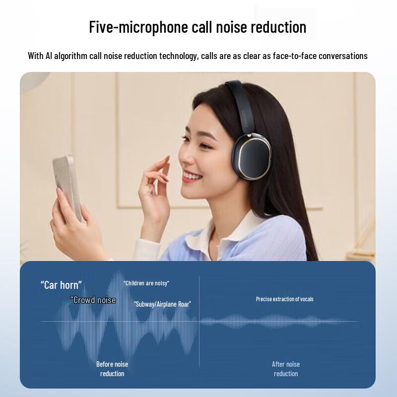 Philips TAH5519 Active Noise-Cancelling Wireless Headphones