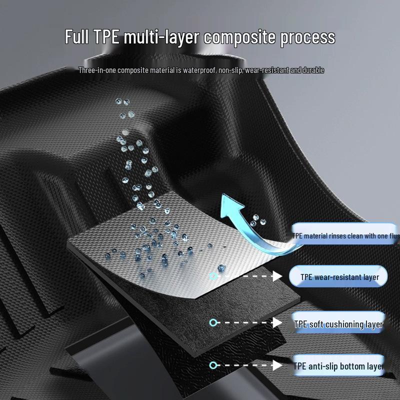 Toyota RAV4 Rongfang Dual Engine New Energy 09-19 Waterproof TPE Car Floor Mats