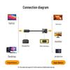 UGREEN DP105 DisplayPort to VGA Converter Cable