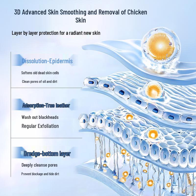 Yaluosi Sea Salt Niacinamide Exfoliating Scrub Gel