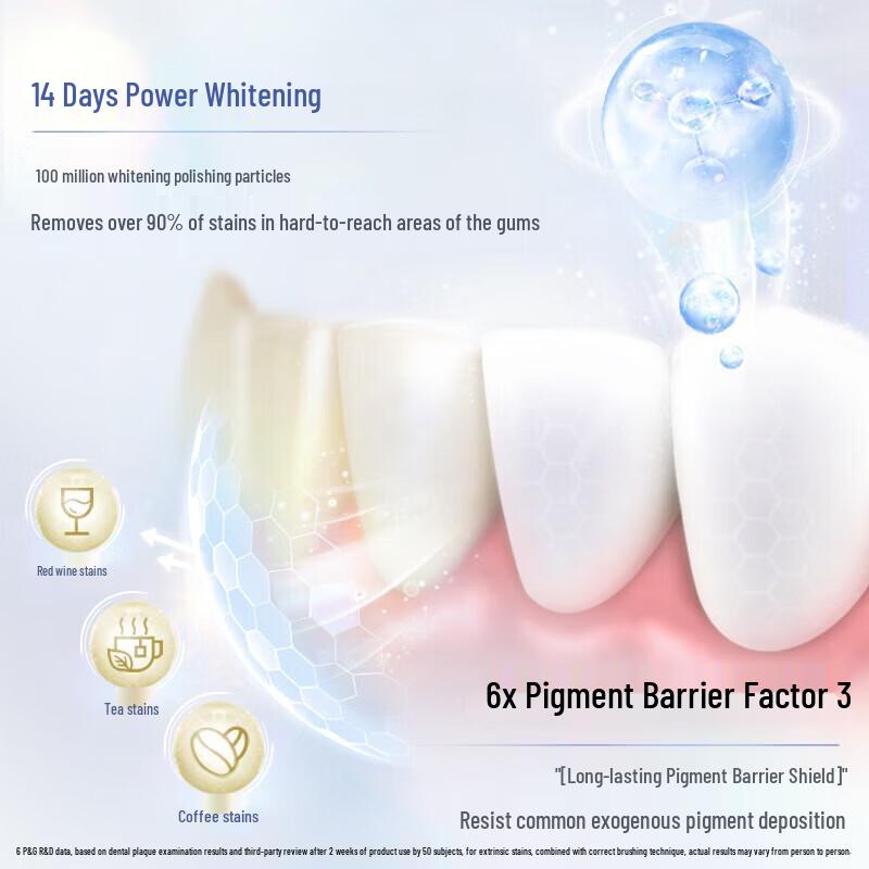 Crest Whitening Toothpaste, Fresh Peach Blossom Scent, 2x120g