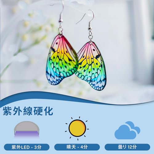 Bond Craftor UV-Harz 300g, Kristallklar, Hart, Schnelltrocknend, für Schmuckherstellung, DIY Basteldekoration