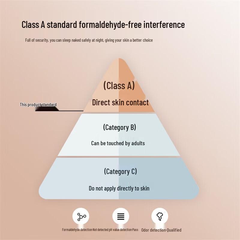 Mercury L-Theanine Antibacterial Four Seasons Fiber Duvet