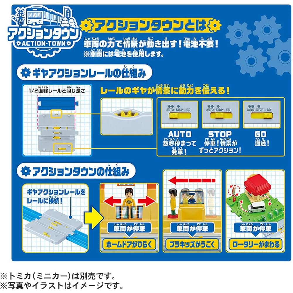 Takara Tomy Plarail Action Town Set with Train and Tomica Vehicles for Ages 3 and Up Toy
