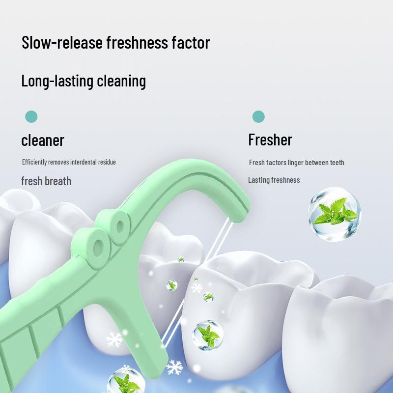 Superfeine Einweg-Automatik-Zahnseidebox - Familienpackung