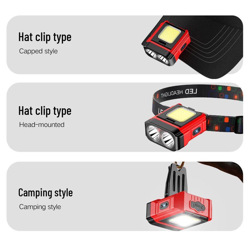 Induction Headlamp: Ultra-Bright, Long-Range LED with Extended Battery, Red Light, Clip-On for Fishing and Repair.