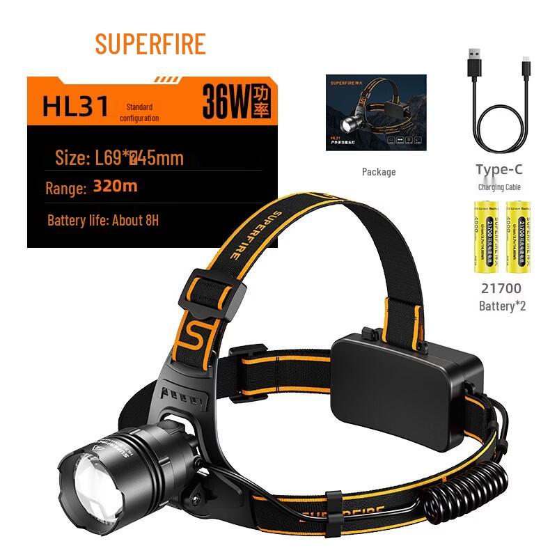SupFire HL31 P90 LED Rechargeable Headlamp