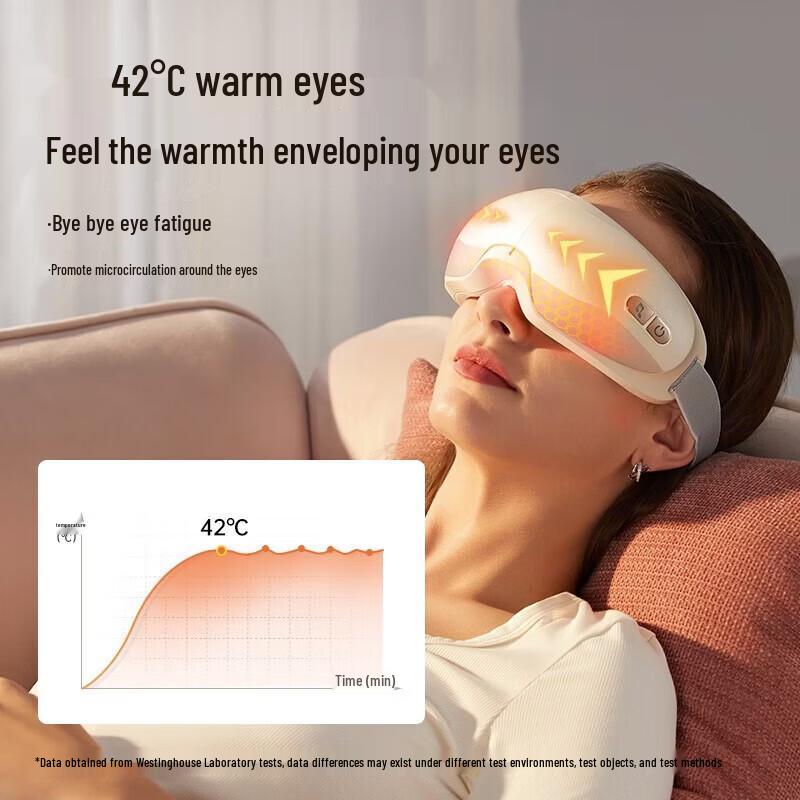 Westinghouse EA1A Smart Eye Massager with Heat & Bluetooth CN plug (adapter included)