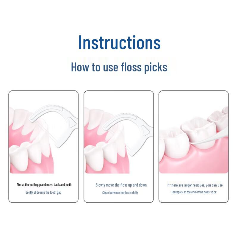 FAWNMUM Dental Floss Picks Family Pack