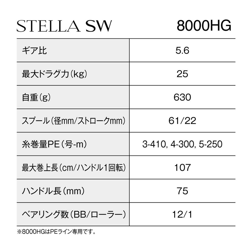 Shimano 25 Stella SW 8000HG Spinning Reel