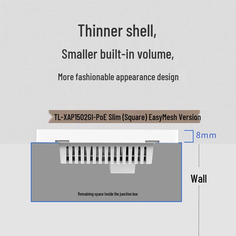 TP-Link AX1500 WiFi 6 Dual-Band PoE Panel AP (CN version)