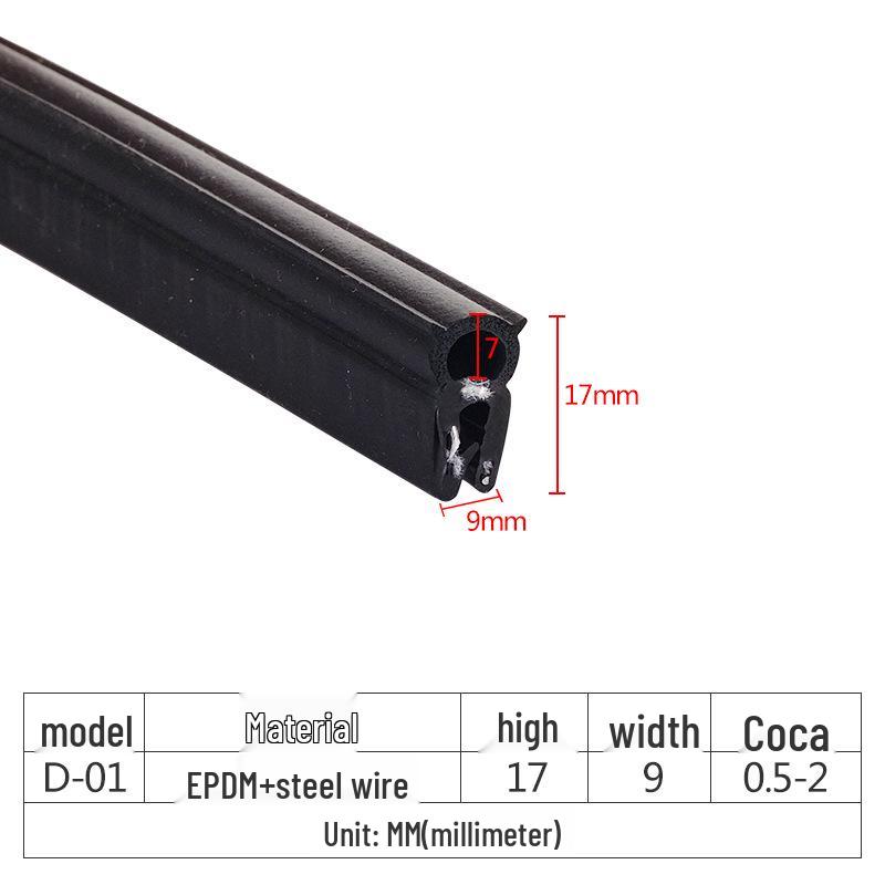 Bandă de etanșare din cauciuc EPDM pentru dulapuri - Bandă antiexplozivă, impermeabilă, anticolicională pentru cutii electrice mecanice