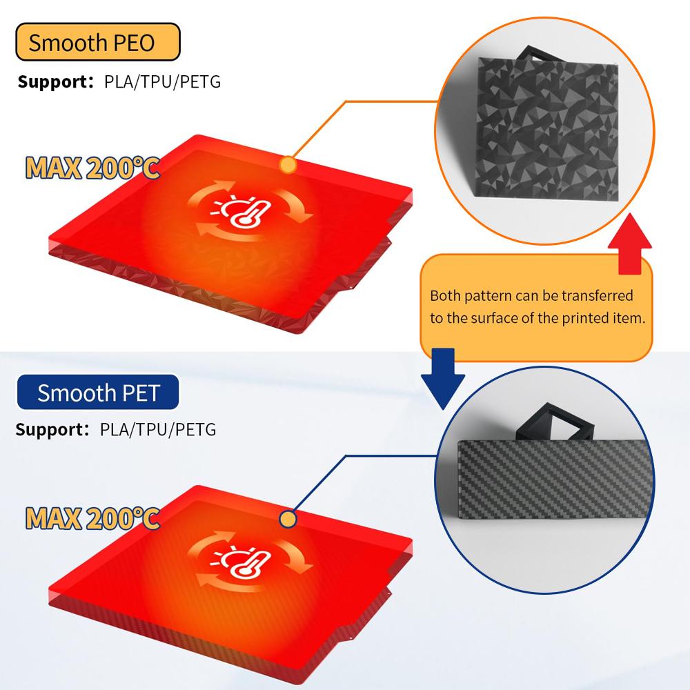 Voron 2.4 Build Plate 350x350 PEI Sheet 350mm Pei Magnetic Smooth/Textured PET Double Sided For 3D Printer Voron 2.4 Bed