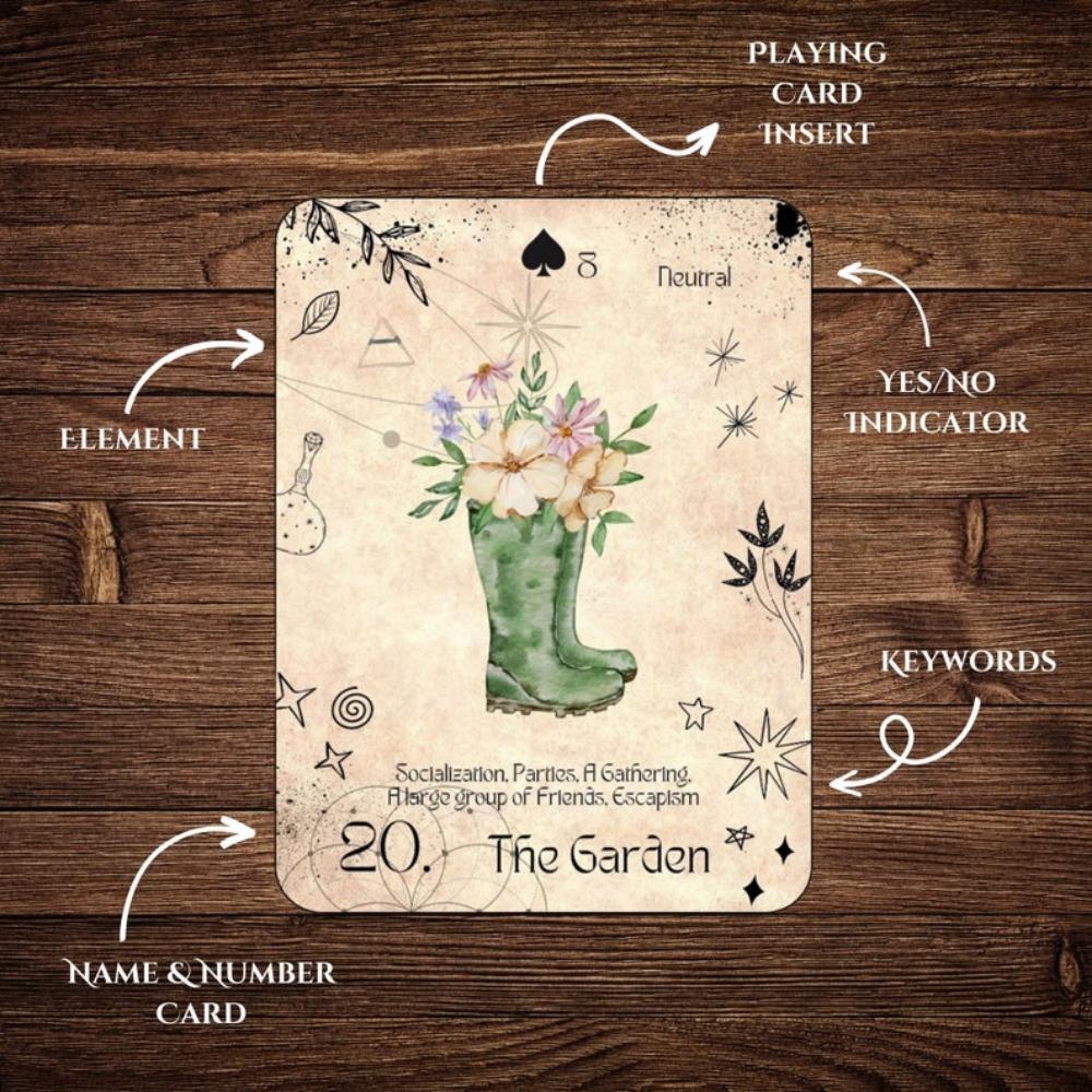 Mistyczny Księżyc Lenormand Wyrocznia: Kompletna talia 36 kart ze słowami kluczowymi i wskaźnikiem „tak/nie” do duchowego wróżenia 10,4 * 7,3 cm