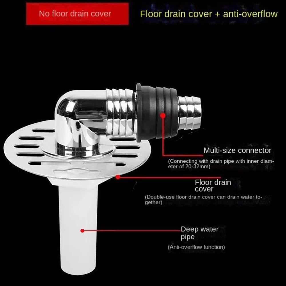 Stainless Steel Drain Joint Insect Control Pipe Connector  Wash Machine