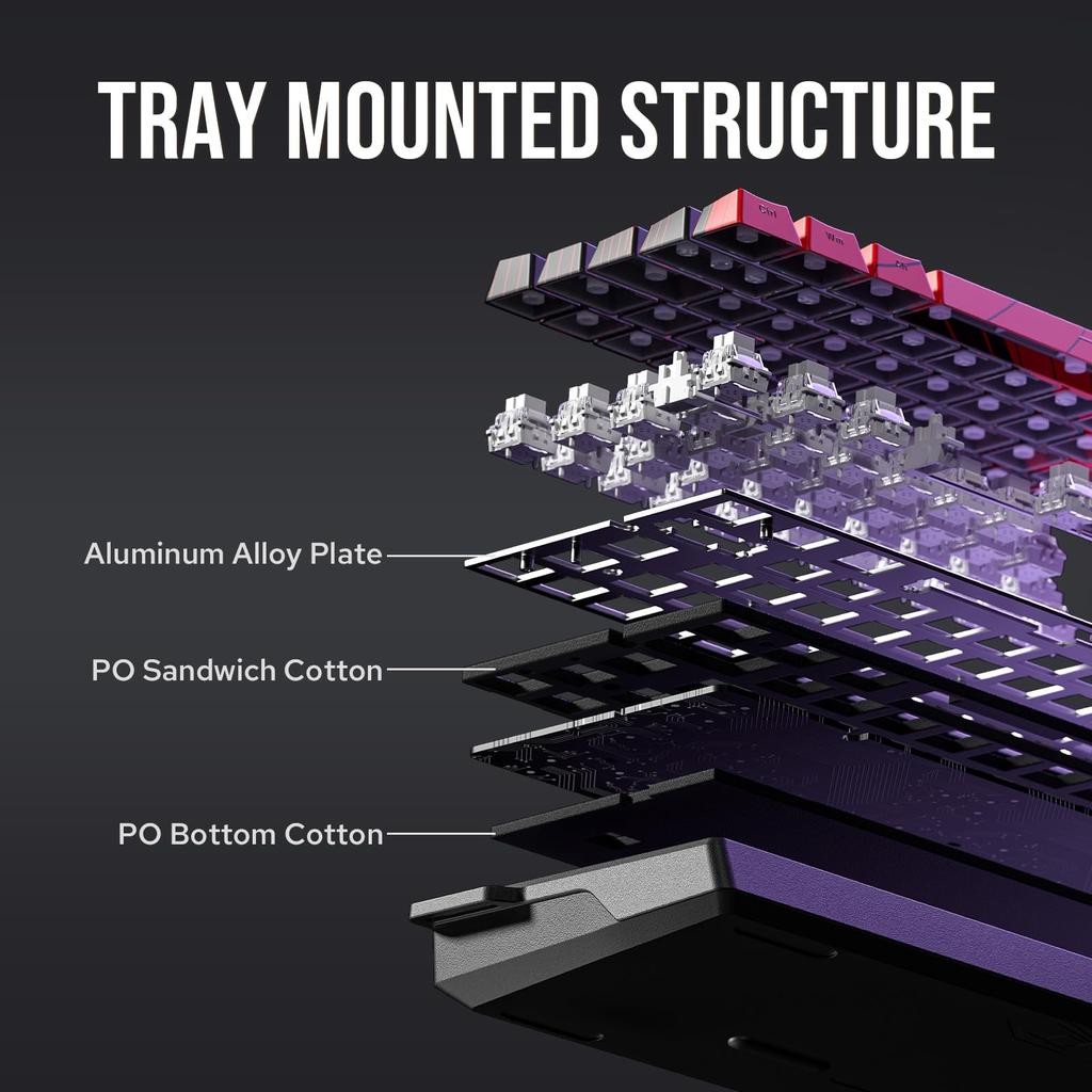 EPOMAKER AULA WIN60 HE Magnetic Switch Gaming Keyboard with Adjustable Actuation 32g Actuation English 8000 Hz Polling SnapKeys Hot for FPS Detachable